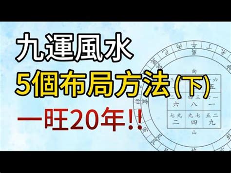 八運入九運|【風水特輯】九運到了，房子需要換運嗎？命理風水師。